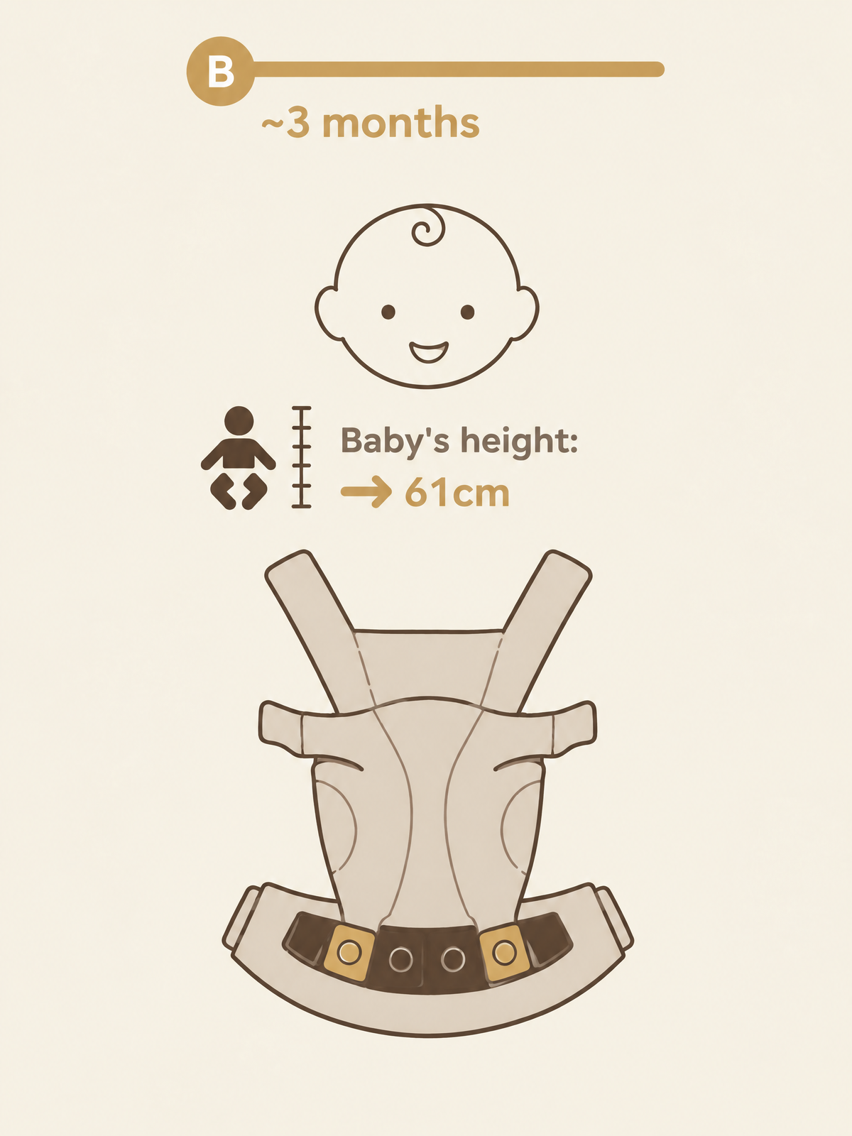 Baby Carrier